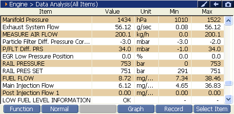 2000 RPM preview